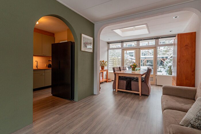Koop en Huur Huizen - 2