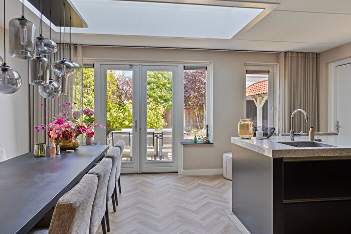 Koop en Huur Huizen - 2