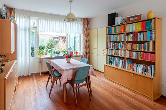 Koop en Huur Huizen - 2