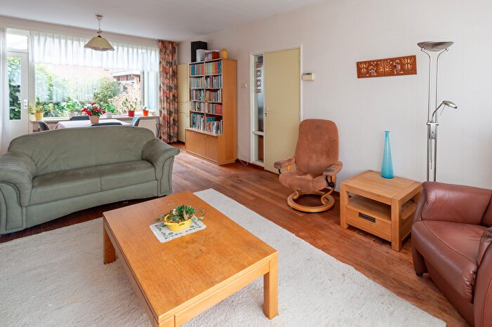 Koop en Huur Huizen - 3