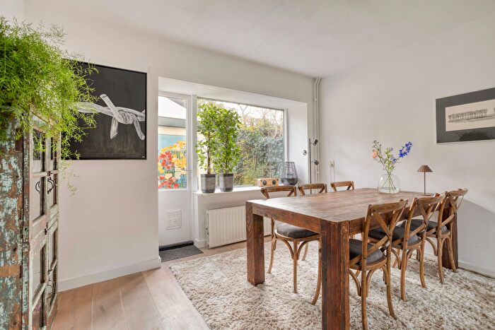 Koop en Huur Huizen - 2