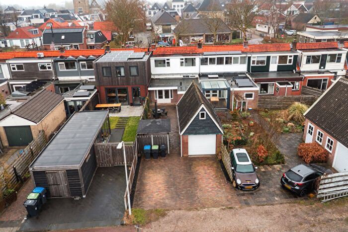 Koop en Huur Huizen - 3