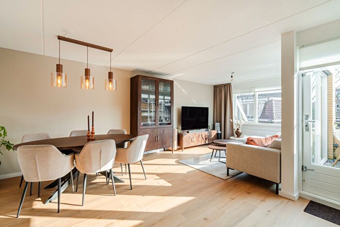 Koop en Huur Huizen - 2