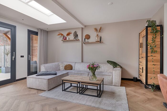 Koop en Huur Huizen - 2
