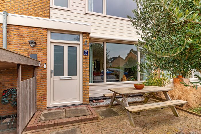 Koop en Huur Huizen - 3
