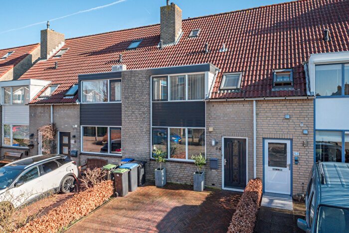 Koop en Huur Huizen - 2