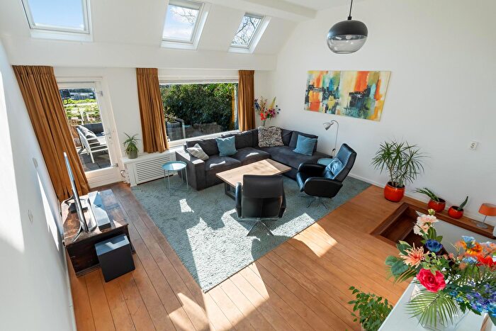 Koop en Huur Huizen - 2