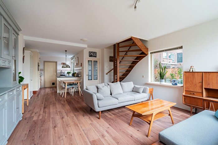 Koop en Huur Huizen - 2