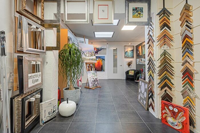 Koop en Huur Huizen - 2
