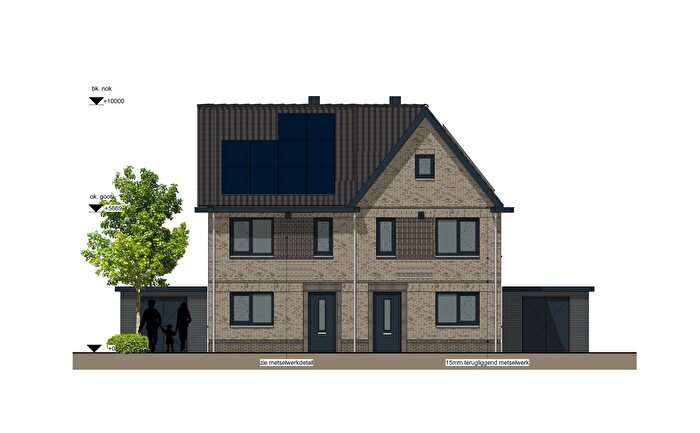 Koop en Huur Huizen - 2