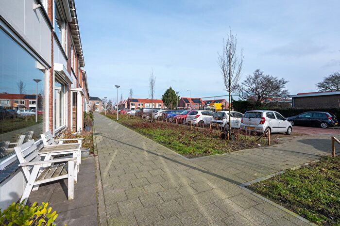 Koop en Huur Huizen - 3