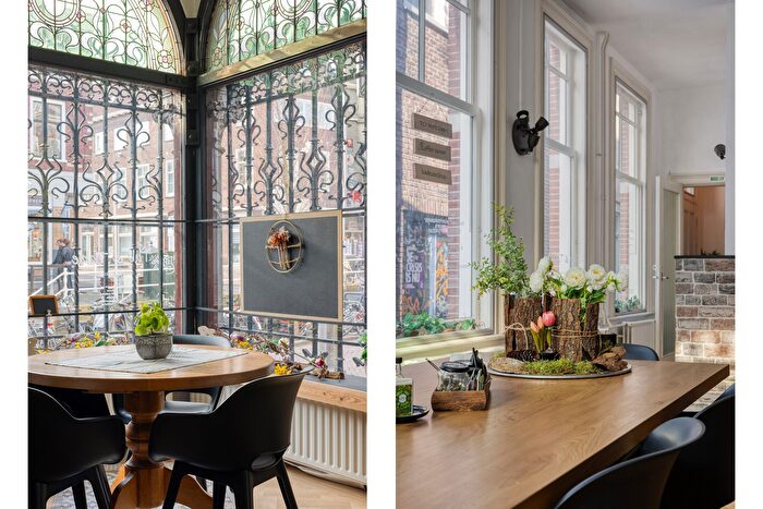 Koop en Huur Huizen - 2