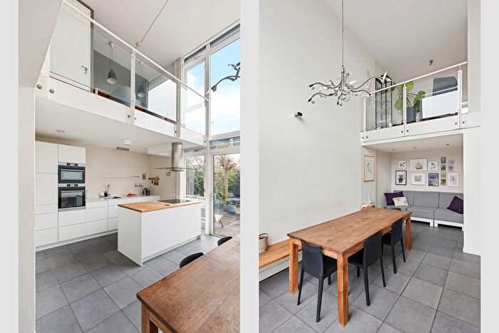 Koop en Huur Huizen - 2
