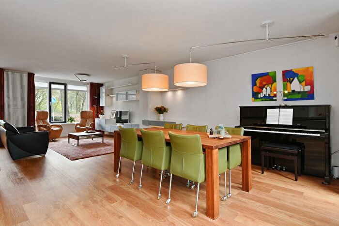 Koop en Huur Huizen - 3