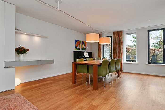 Koop en Huur Huizen - 2