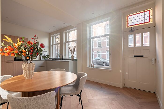 Koop en Huur Huizen - 2