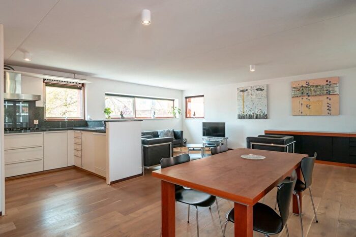 Koop en Huur Huizen - 2