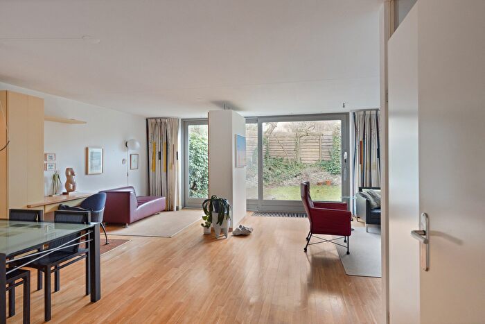 Koop en Huur Huizen - 2