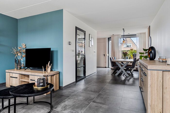 Koop en Huur Huizen - 3
