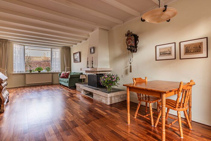 Koop en Huur Huizen - 2