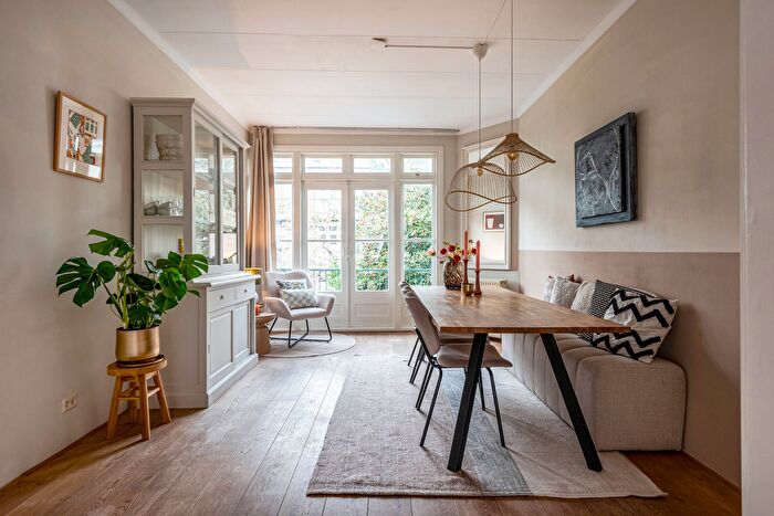Koop en Huur Huizen - 3