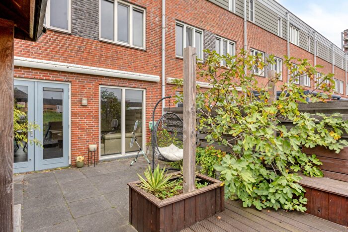 Koop en Huur Huizen - 2