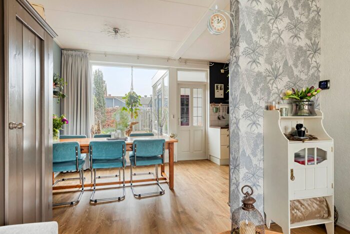 Koop en Huur Huizen - 2