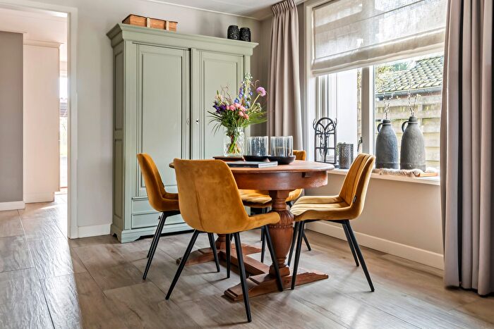 Koop en Huur Huizen - 2