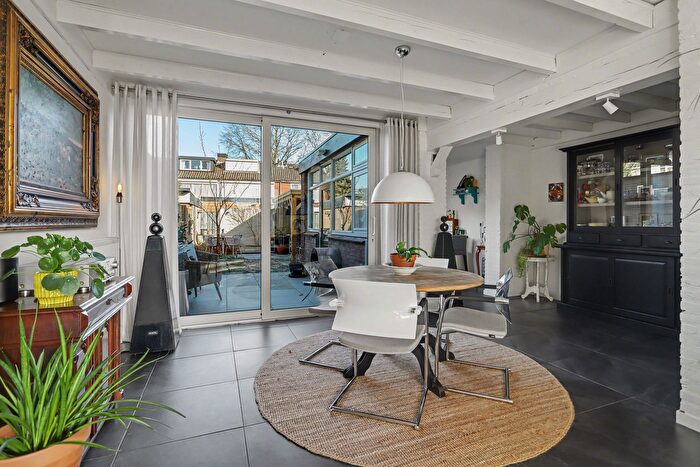 Koop en Huur Huizen - 3