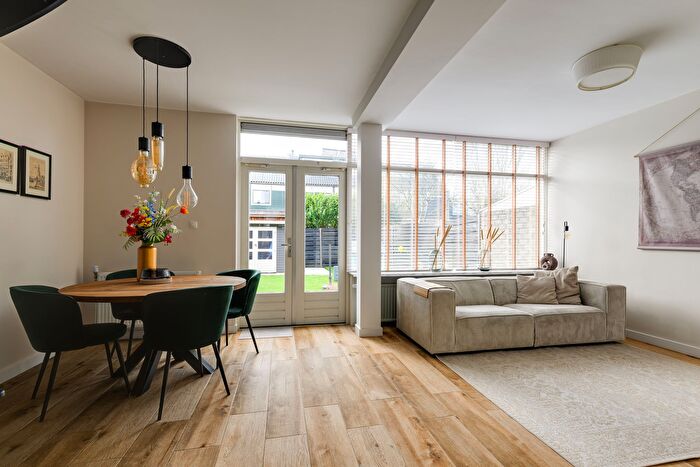 Koop en Huur Huizen - 2