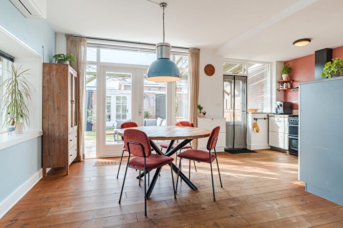 Koop en Huur Huizen - 3