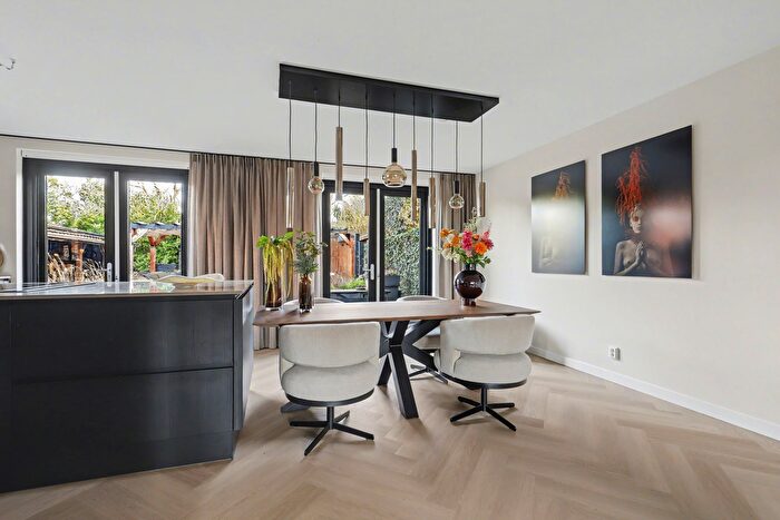 Koop en Huur Huizen - 3