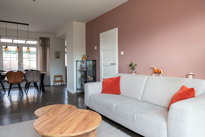 Koop en Huur Huizen - 2