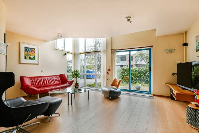 Koop en Huur Huizen - 3