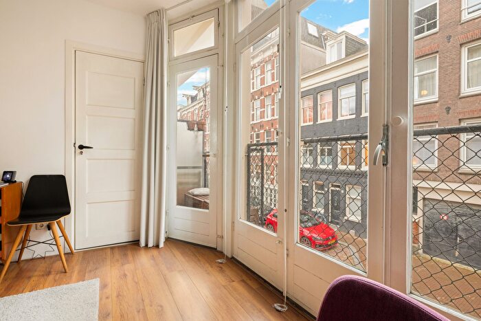 Koop en Huur Huizen - 3