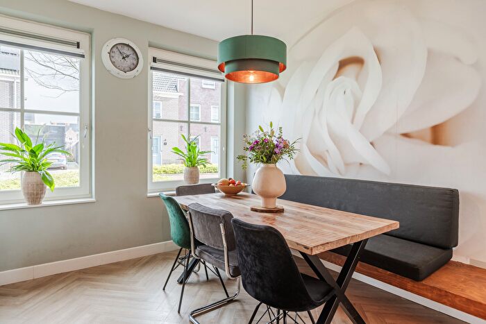 Koop en Huur Huizen - 3