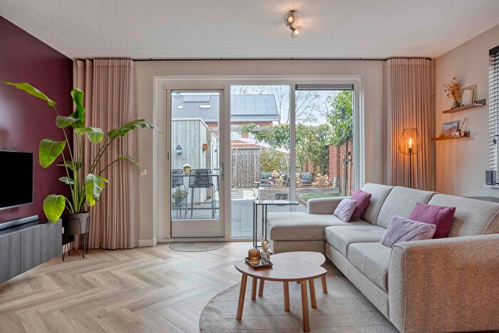 Koop en Huur Huizen - 3