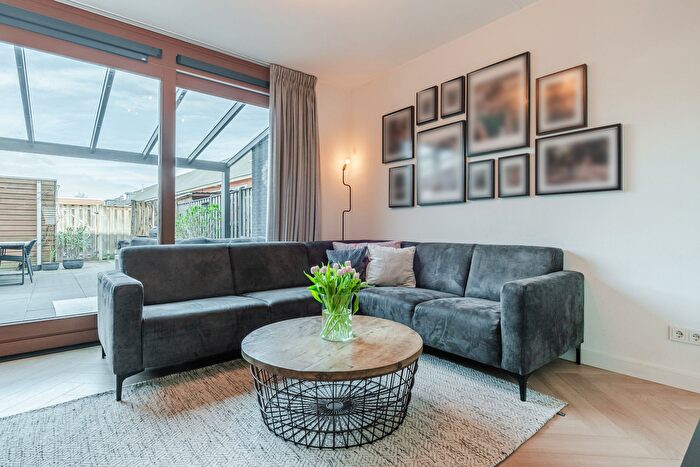 Koop en Huur Huizen - 3