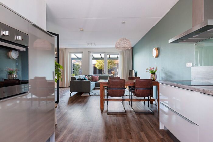 Koop en Huur Huizen - 3