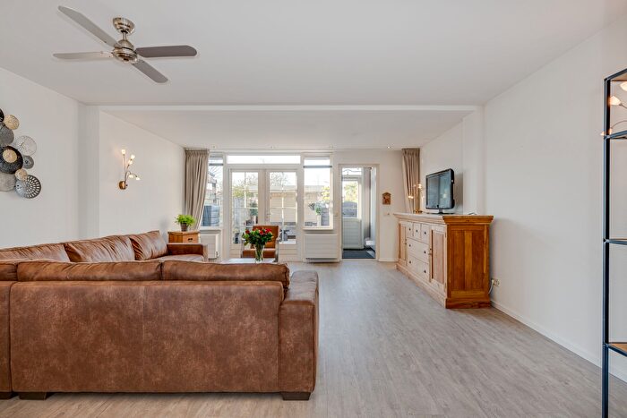 Koop en Huur Huizen - 3