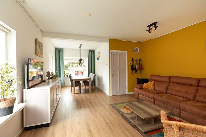 Koop en Huur Huizen - 3