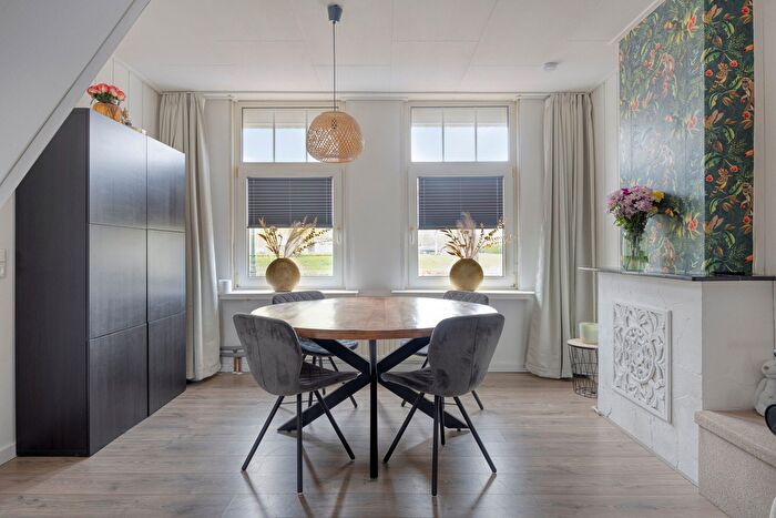 Koop en Huur Huizen - 3