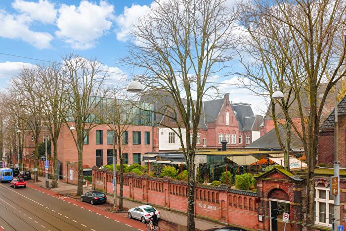 Koop en Huur Huizen - 3