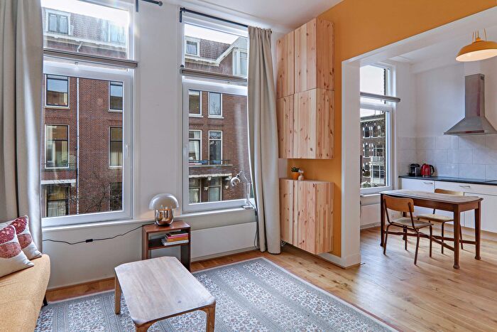 1-kamerappartement te koop in Rotterdam – Burgemeester Meineszlaan, Nieuwe Westen