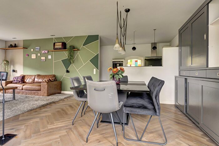 Koop en Huur Huizen - 3