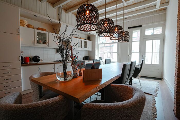 Koop en Huur Huizen - 3