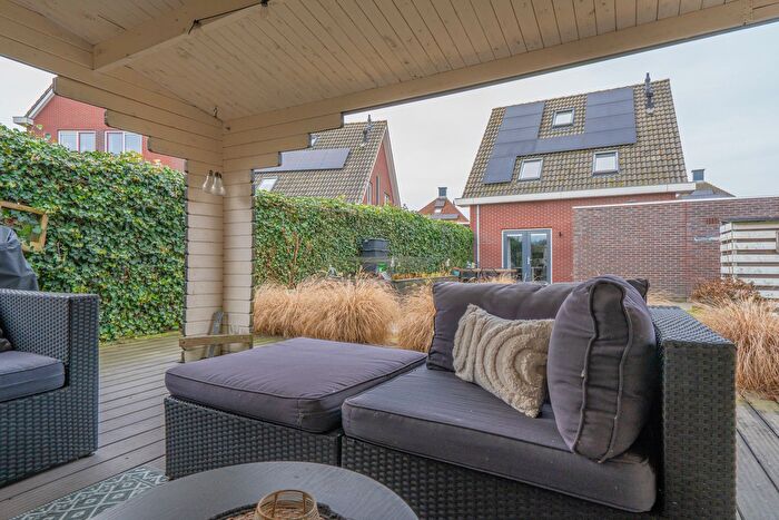 Koop en Huur Huizen - 2