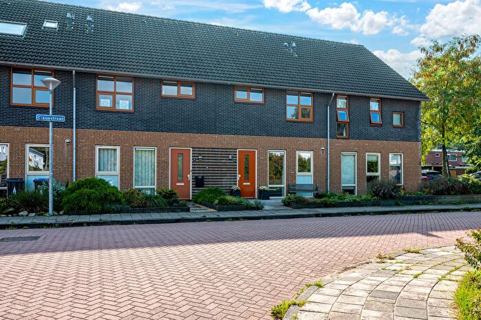 Koop en Huur Huizen - 3