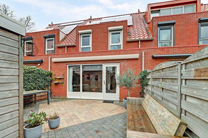 Koop en Huur Huizen - 3