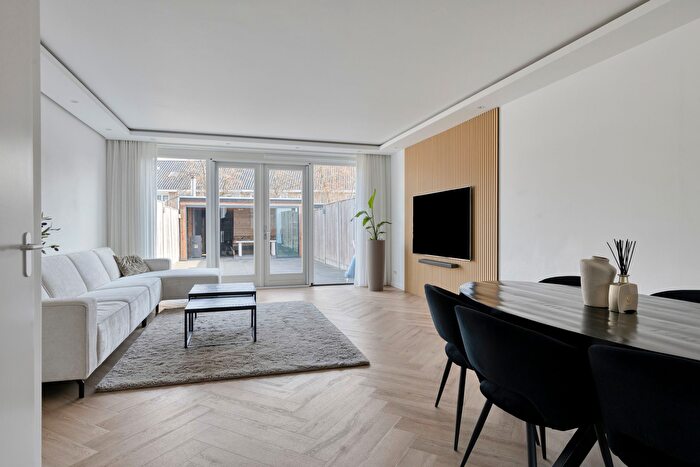 Koop en Huur Huizen - 2